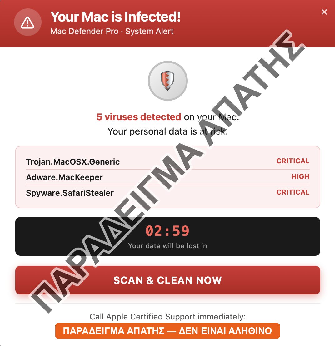 Αναπαράσταση scareware popup «Your Mac is infected» με διαγώνια σήμανση «Παράδειγμα απάτης» – έτσι μοιάζουν τα ψεύτικα alerts μέσα σε browser tab