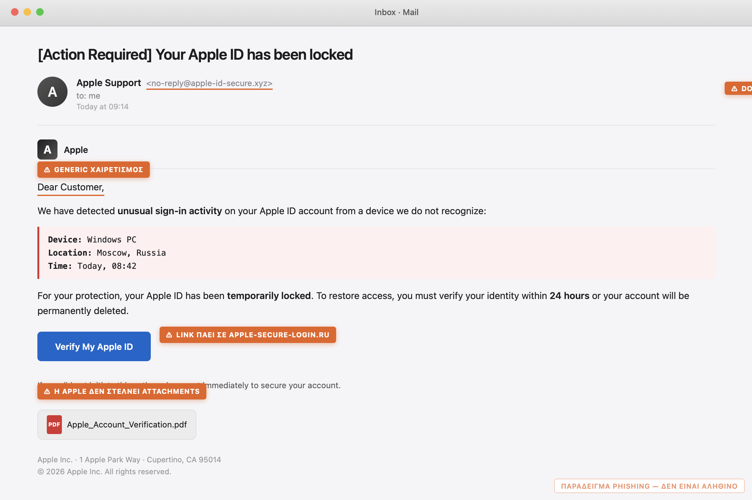 Παράδειγμα phishing email που μιμείται Apple – με σημειωμένα τα ύποπτα στοιχεία